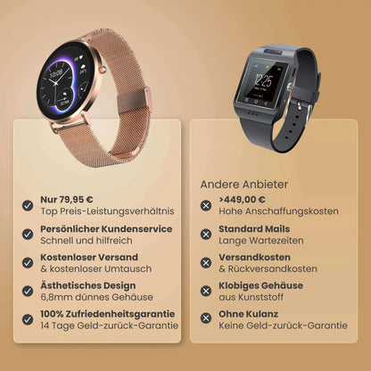 Eleganza PRO - Bundle